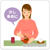 茶葉の量 茶葉の量